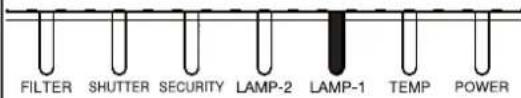 HITACHI CP-WU9410 - Regarding the indicator lamps (continued) - 4