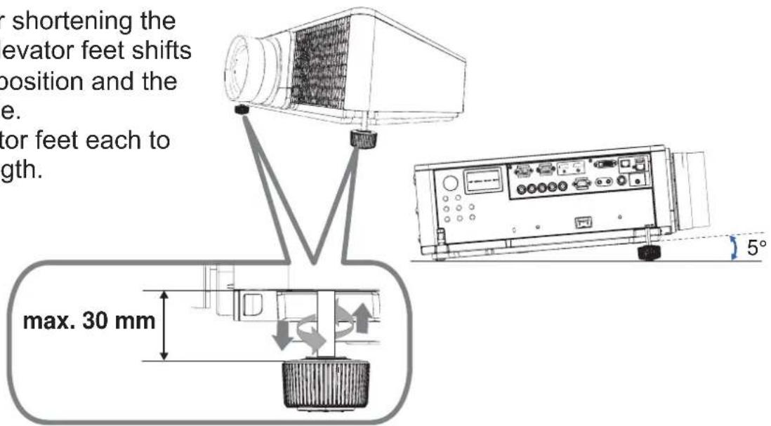 shortening the evator feet shifts position and the e. tor feet each to gth. max. 30 mm 5°