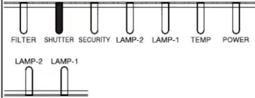 HITACHI CP-X9110 - Regarding the indicator lamps (continued) - 5