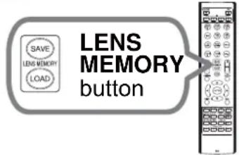 LENS MEMORY button