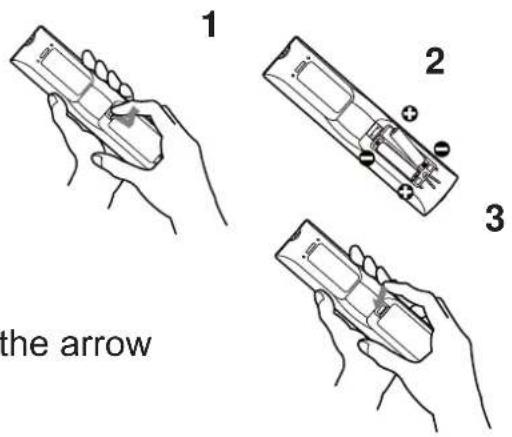 1 2 3 the arrow