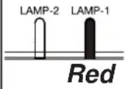 HITACHI CP-X9110 - Regarding the indicator lamps (continued) - 2