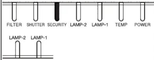 HITACHI CP-X9110 - Regarding the indicator lamps (continued) - 4