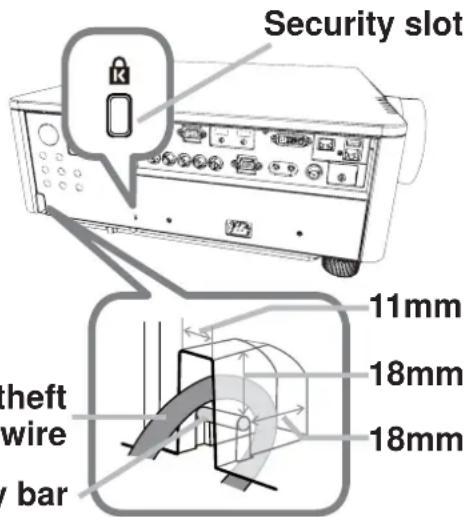 Security slot 11mm 18mm 18mm theft wire bar