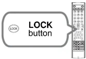 LOCK LOCK button