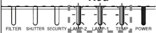 HITACHI CP-X9110 - Regarding the indicator lamps (continued) - 7