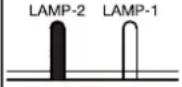 HITACHI CP-X9110 - Regarding the indicator lamps (continued) - 4