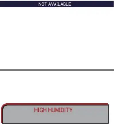 HITACHI CP-X9110 - Related messages (continued) - 2