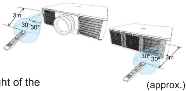 3m 30° 30° ht of the 30° 30° 3m (approx.)