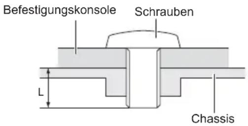 Befestigungskonsole Schrauben L Chassis