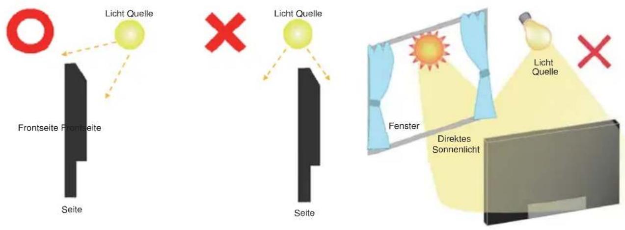 Licht Quelle Frontseite Frontseite Seite Licht Quelle Seite Licht Quelle Fenster Direktes Sonnenlicht Licht Quelle