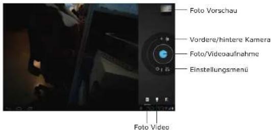 Foto Vorschau Vordere/hintere Kamera Foto/Videoaufnahme Einstellungsmenü Foto Video