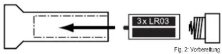 3x LR03 Fig. 2: Vorbereitung