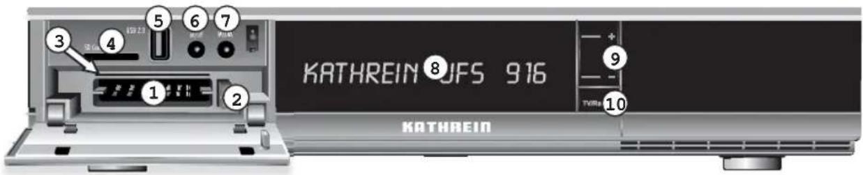 3 4 5 6 7 SB 2.0 KATHREIN 8 JFS 916 1 2 KATHREIN TVRa 9 10
