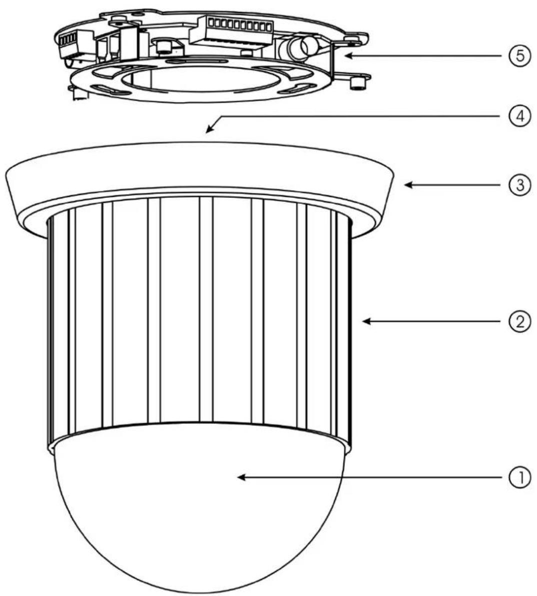 Lupus Electronics STARDOME LE255 - Komponenten und Strukturbeschreibung - 1