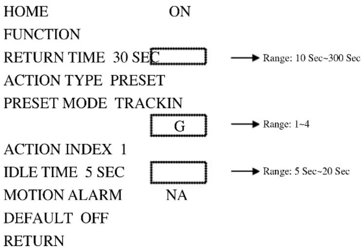 HOME ON FUNCTION RETURN TIME 30 SEC → Range: 10 Sec~300 Sec ACTION TYPE PRESET PRESET MODE TRACKIN G → Range: 1~4 ACTION INDEX 1 IDLE TIME 5 SEC MOTION ALARM NA → Range: 5 Sec~20 Sec DEFAULT OFF RETURN