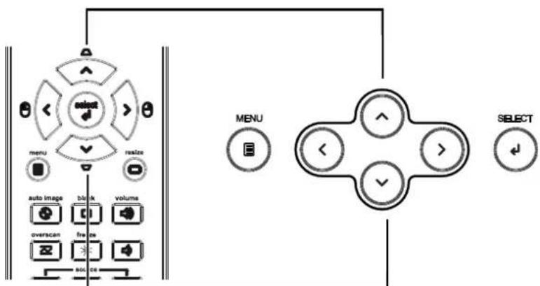 select menu resize auto image blank volume overscan freeze sou ce MENU SELECT