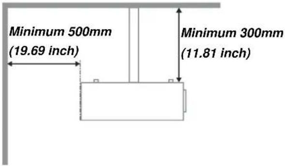 Minimum 500mm (19.69 inch) Minimum 300mm (11.81 inch)