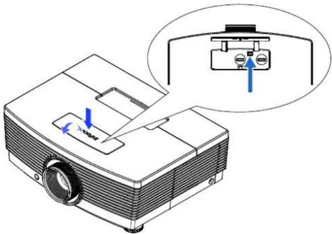 Diagram showing a projector with labeled components and an inset view of its internal control panel.