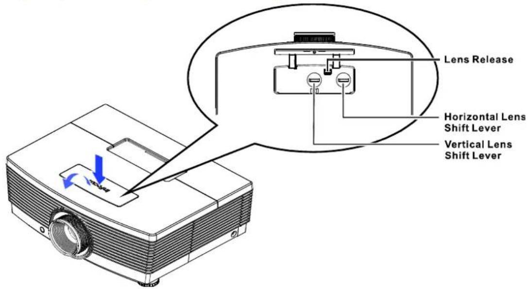 Lens Release Horizontal Lens Shift Lever Vertical Lens Shift Lever