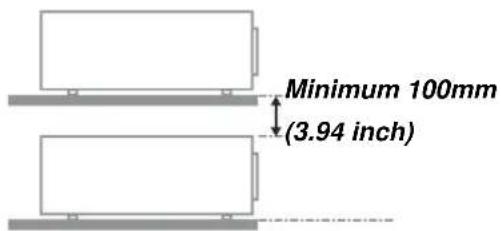 Minimum 100mm (3.94 inch)