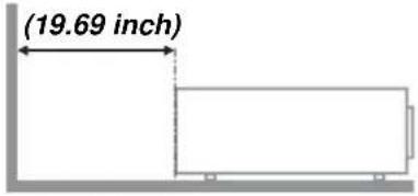 (19.69 inch)