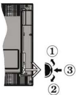 Diagram showing a mechanical or electrical component with numbered parts and directional arrows indicating flow or movement.
