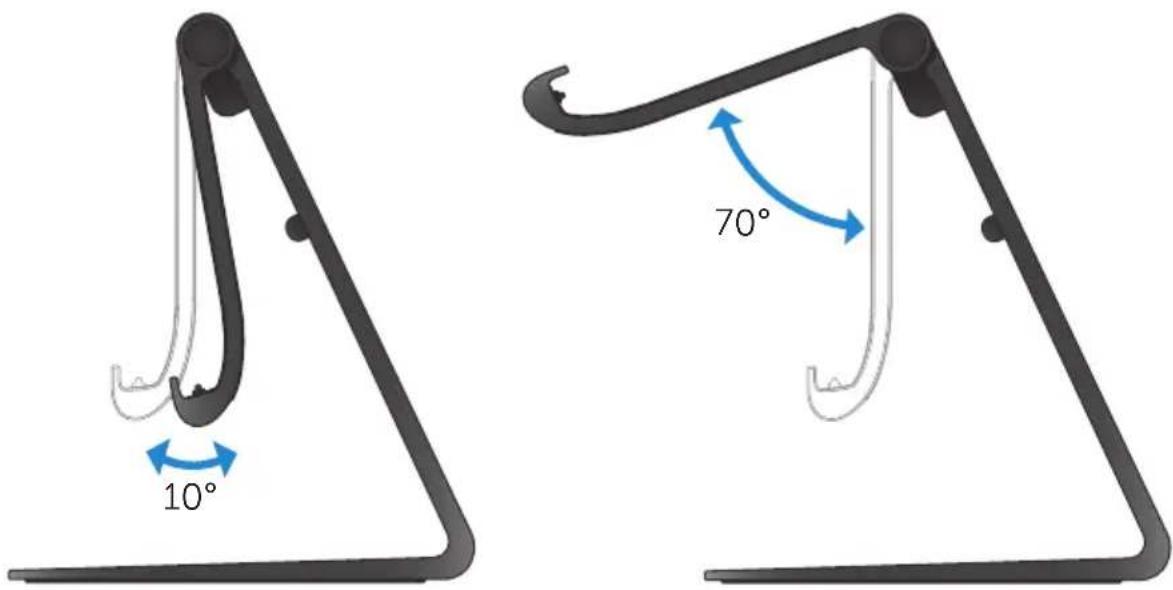 10° 70°