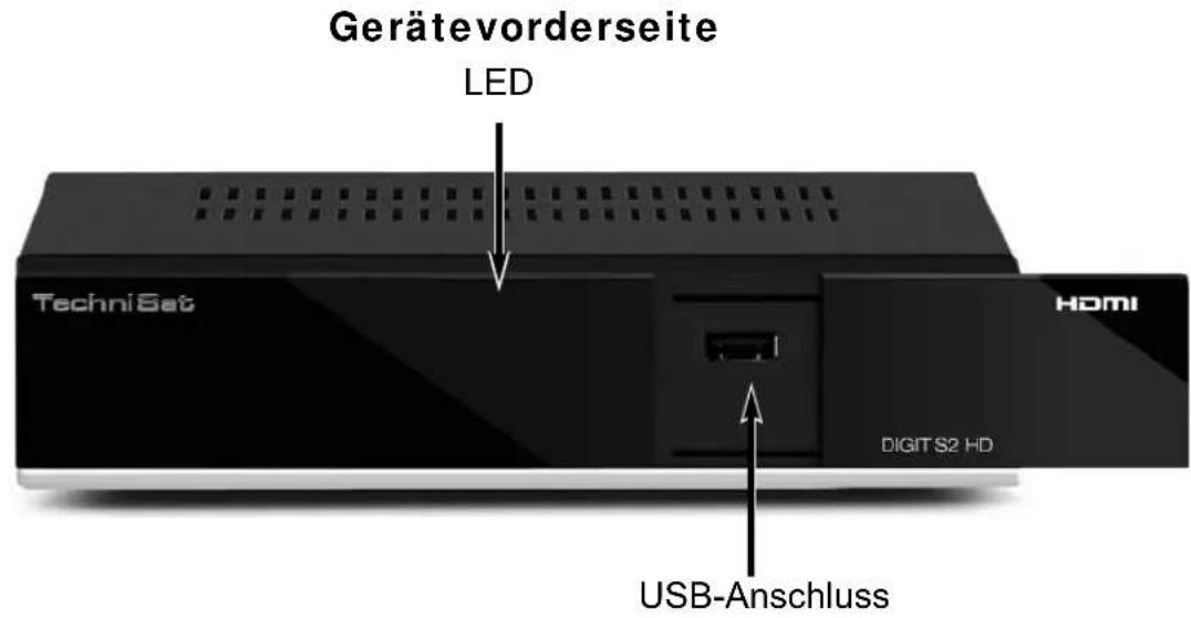 Gerätevorderseite LED TechniSat HDMI DIGIT S2 HD USB-Anschluss