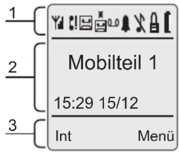 1 2 3 Mobilteil 1 15:29 15/12 Int Menü