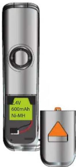 2.4V 600mAh Ni-MH