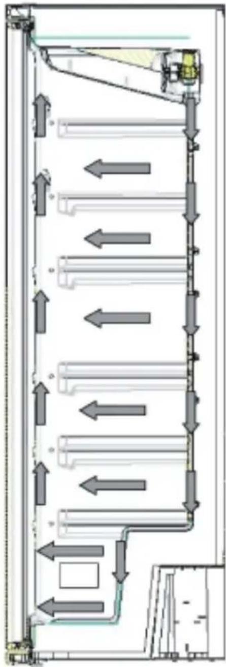 Rommer CV-35 NF A+ - Die Eisfrei-Technologie - 1