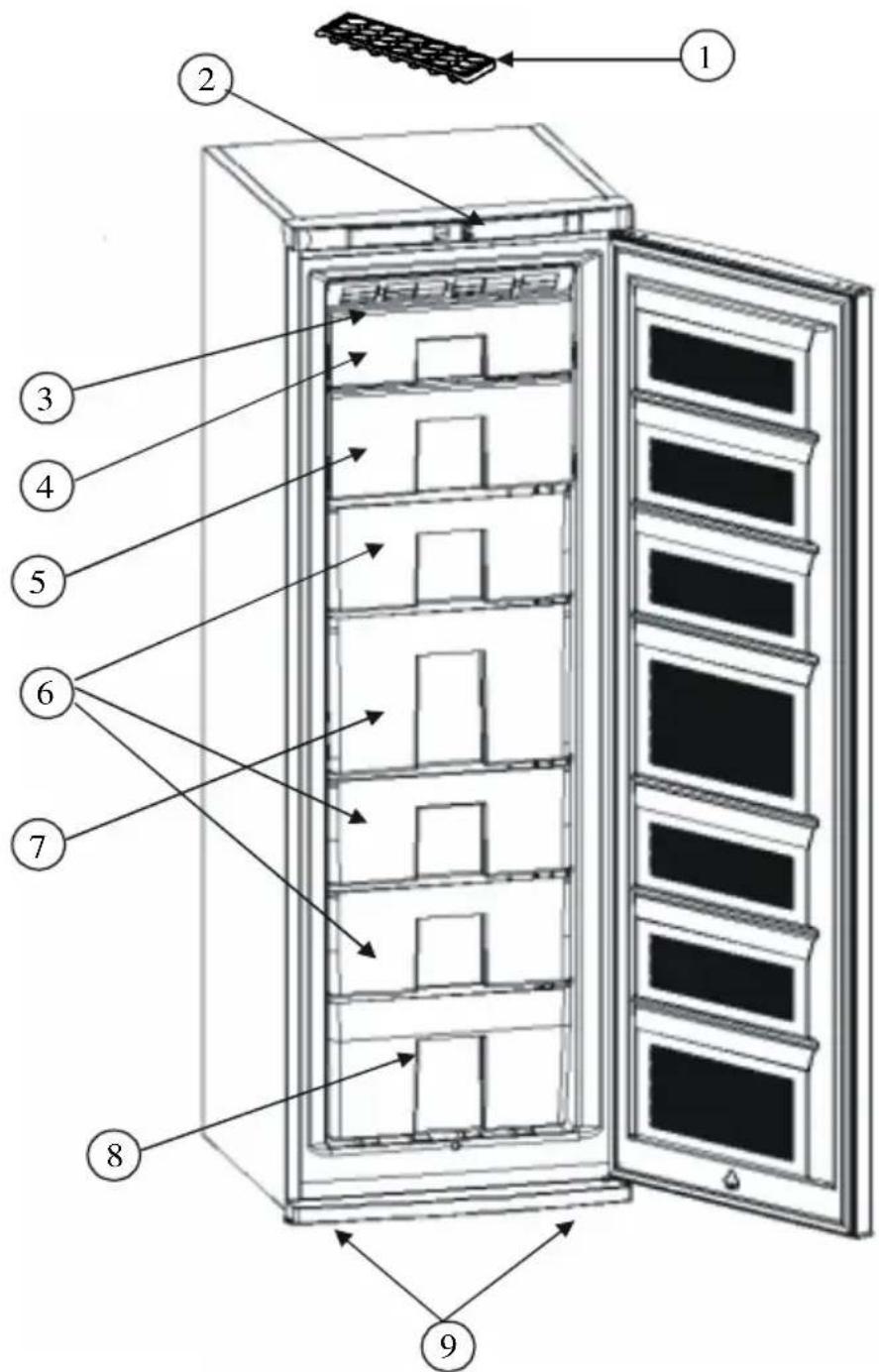 Rommer CV-35 NF A+ - PARTES Y COMPARTIMENTOS DEL ELECTRODOMÉSTICO - 1