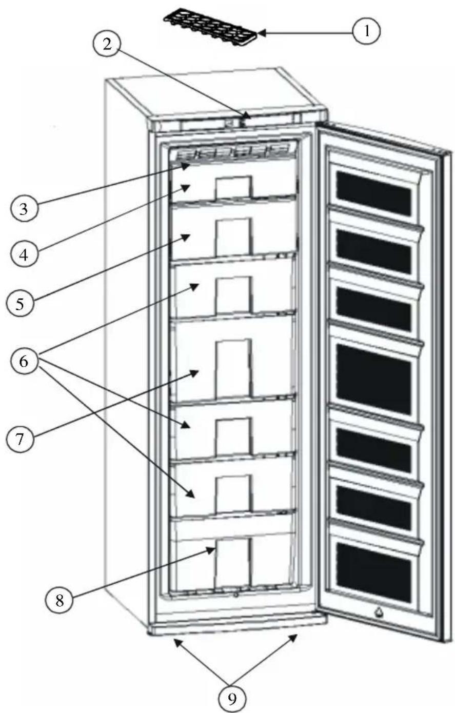 Rommer CV-35 NF A+ - AS PARTES DO APARELHO E OS COMPARTIMENTOS - 1
