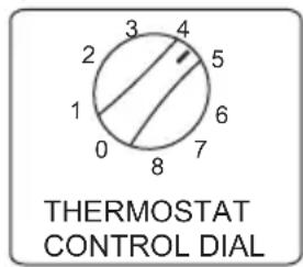 THERMOSTAT CONTROL DIAL