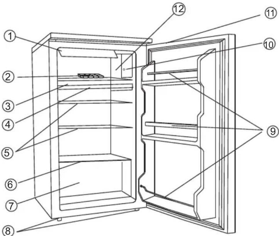 Labeled diagram of an open refrigerator showing numbered compartments and storage areas