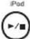 SHARP GX-M10HRD - ■ Verschiedene iPod-, iPhone- und iPad-Funktionen - 1