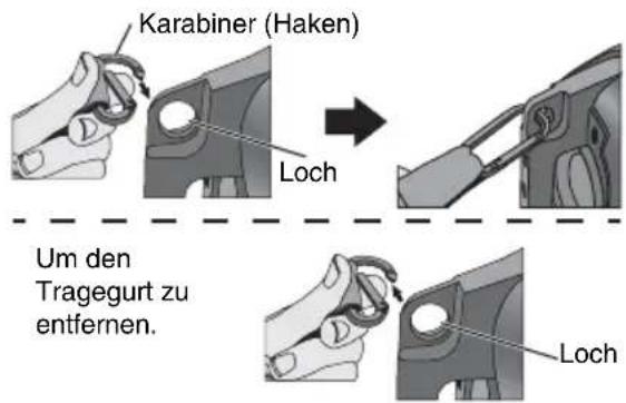 Karabiner (Haken) Loch Um den Tragegurt zu entfernen. Loch