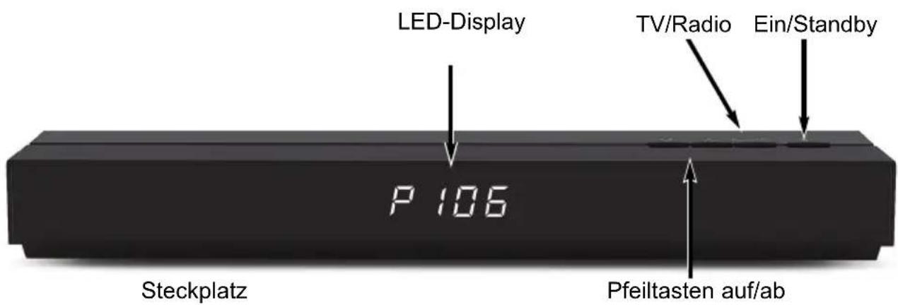 LED-Display TV/Radio Ein/Standby P 106 Steckplatz Pfeiltasten auf/ab