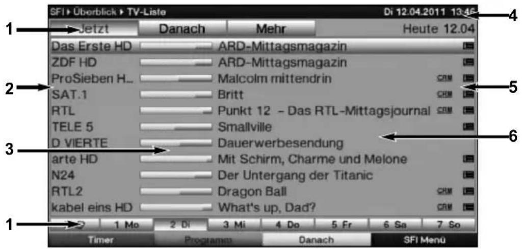 SFI > Überblick > TV-Liste Di 12.04.2011 13:46 1->Jetzt Danach Mehr Heute 12.04 Das Erste HD ARD-Mittagsmagazin ZDF HD ARD-Mittagsmagazin ProSieben H... Malcolm mittendrin SAT.1 Britt RTL Punkt 12 - Das RTL-Mittagsjournal TELE 5 Smallville D VIERTE Dauerwerbesendung arte HD Mit Schirm, Charme und Melone N24 Der Untergang der Titanic RTL2 Dragon Ball kabel eins HD What's up, Dad? Timer Programm Danach SFI Menu