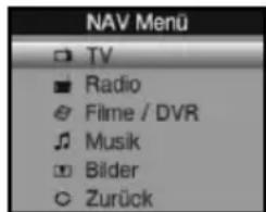 NAV Menu TV Radio Filme / DVR Musik Bilder Zurück