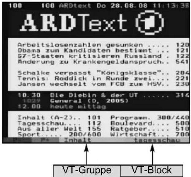 100 100 ARDtext Do 28.08.08 11:13:38 ARDText Arbeitslosenzahlen gesunken .... 120 Obama zum Kandidaten bestimmt ... 121 G7-Staaten kritisieren Russland . 122 Änderung zu Krankengeldanspruch.. 541 Schalke verpasst "Königsklasse".. 204 Tennis: Roddick in Runde zwei.... 221 Jansen wechselt vom FCB zum HSV.. 230 10.30 Die Diebin & der UT ..... 314 1029 General (D, 2005) 12.00 heute mittag Inhalt (A-Z).. 101 Programm. 300/440 Tagesschau... 112 Boulevard... 500 Aus aller Welt 155 Ratgeber... 510 Sport.... 200/600 Wirtschaft... 700 R+ Inhalt tagesschau VT-Gruppe VT-Block