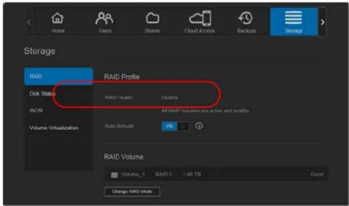 Storage RAID Disk Status iSCSI Volume Virtualization RAID Profile RAID Health Healthy All RAID Volumes are active and healthy Auto-Robuild ON RAID Volume Volume_1 RAID 1 196 TB Good Change RAID Mode