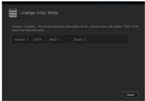 Change RAID Mode Setup is complete. This section provides information on the volume name, file system, RAID mode (type) and the disk array Volume_1 EXT4 RAID 1 Drive1.2 Finish