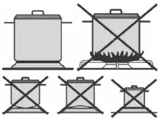 Foster Rondò.3F.STD - Practical recommendations for burner use - 2