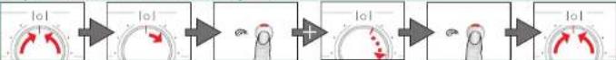 graph LR A["lol"] --> B["lol"] B --> C[" "] C --> D["lol"] D --> E[" "] E --> F["lol"]