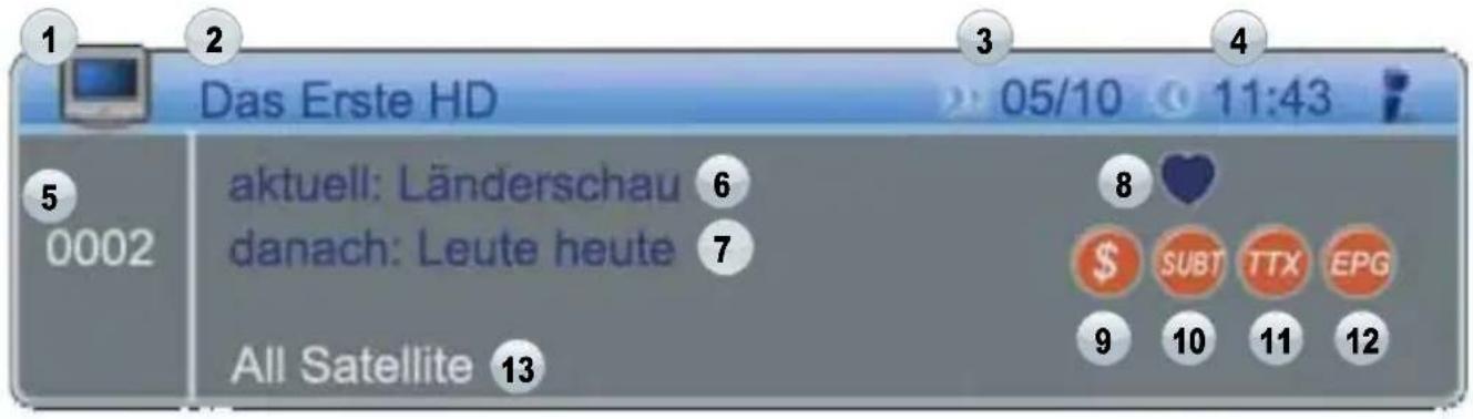 Das Erste HD 05/10 11:43 5 0002 aktuell: Länderschau 6 danach: Leute heute 7 All Satellite 13 8 $ SUBT TTX EPG 9 10 11 12