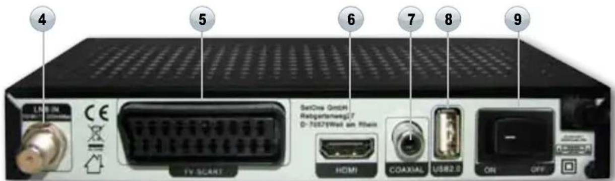 4 5 6 7 8 9 L100 IN CE TV SCART SetOne GmbH Rabgartenweg(7) D-7087(Wel ein Rbein) HCM COAXIAL USB2.0 ON OFF