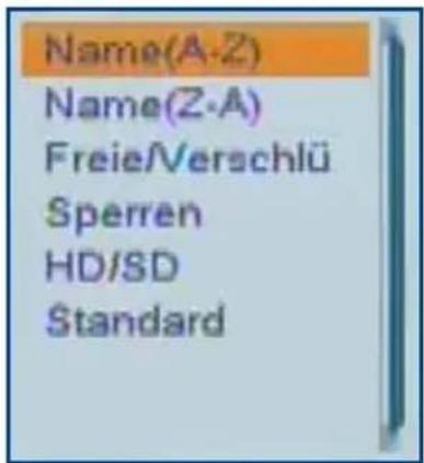 Name(A-Z) Name(Z-A) Freie/Verschlü Sperren HD/SD Standard