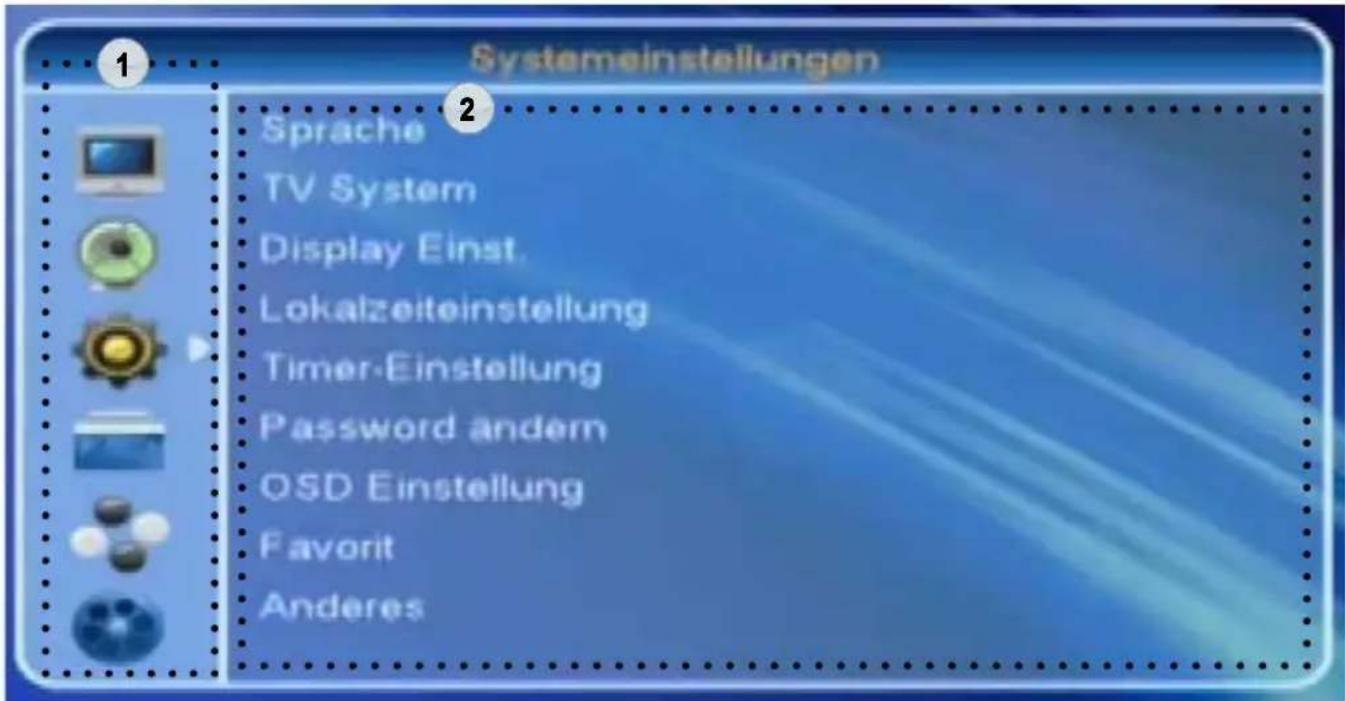 Systemeinstellungen Sprache TV System Display Einst. Lokalzeiteinstellung Timer-Einstellung Password andem OSD Einstellung Favorit Anderes